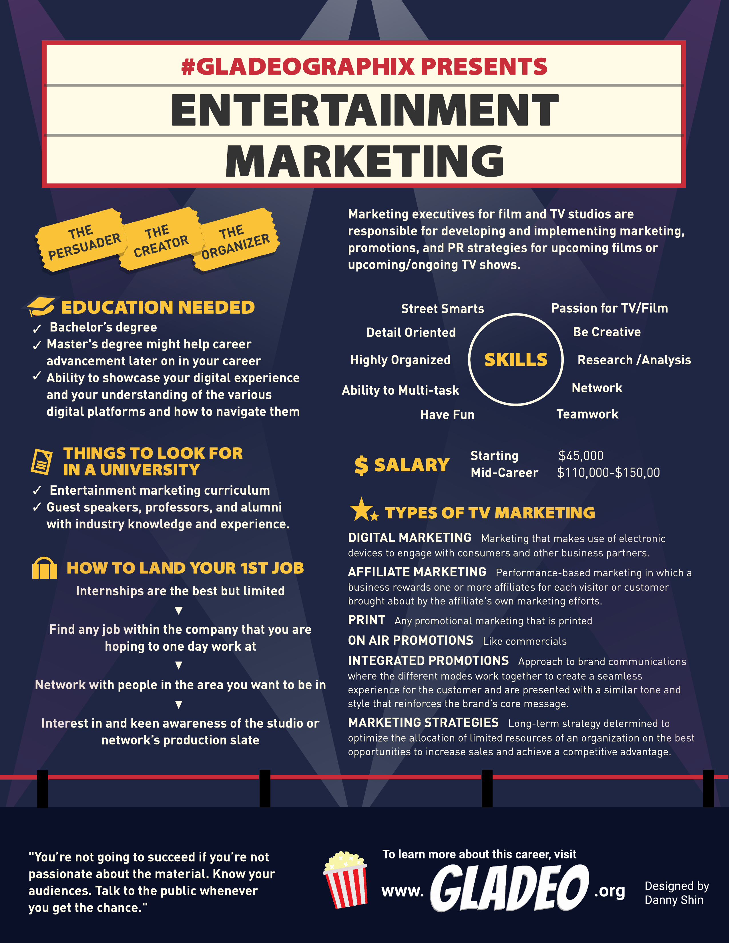 Marketing de Entretenimento Gladeographix