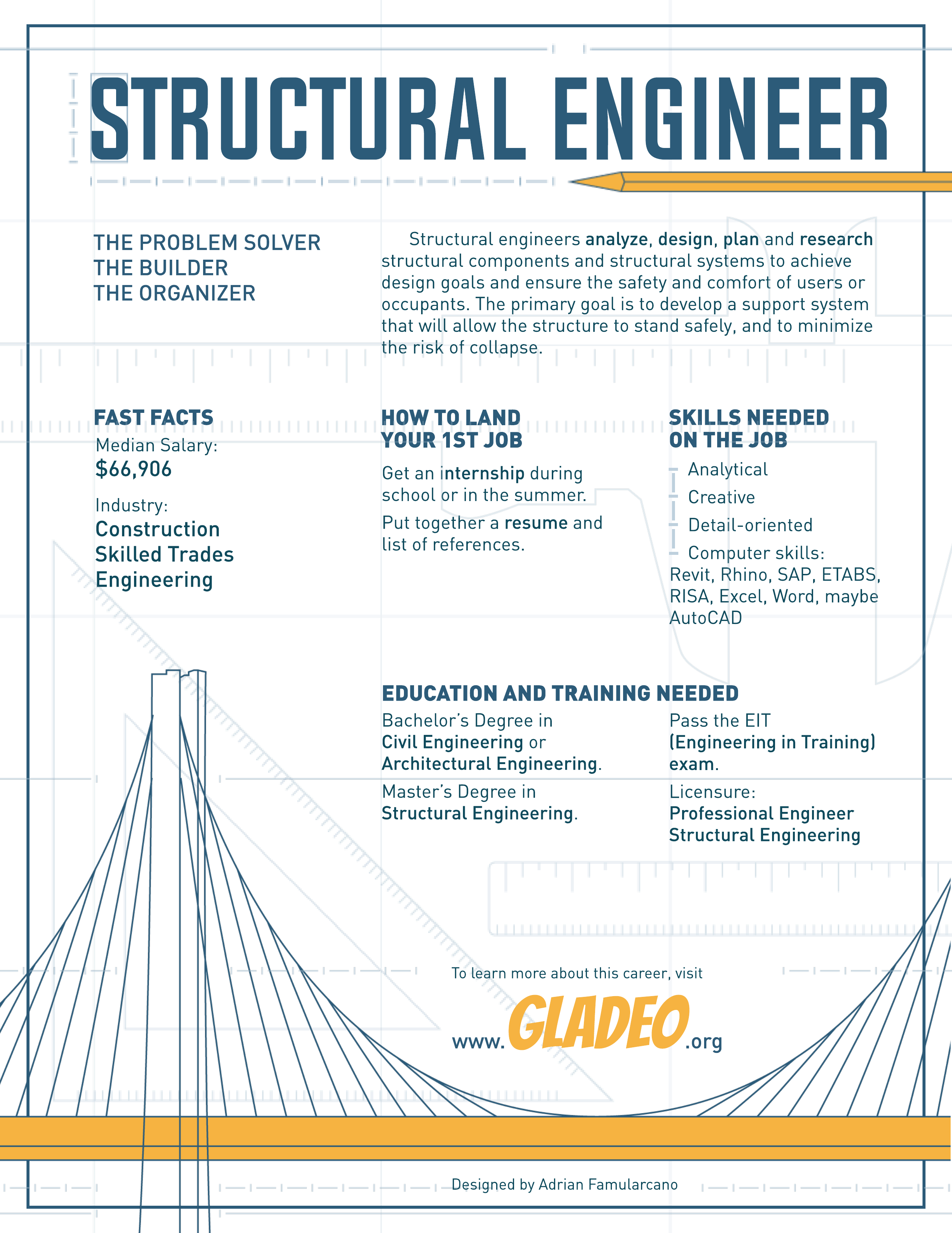 Gladeographix – Engenheiro Estrutural
