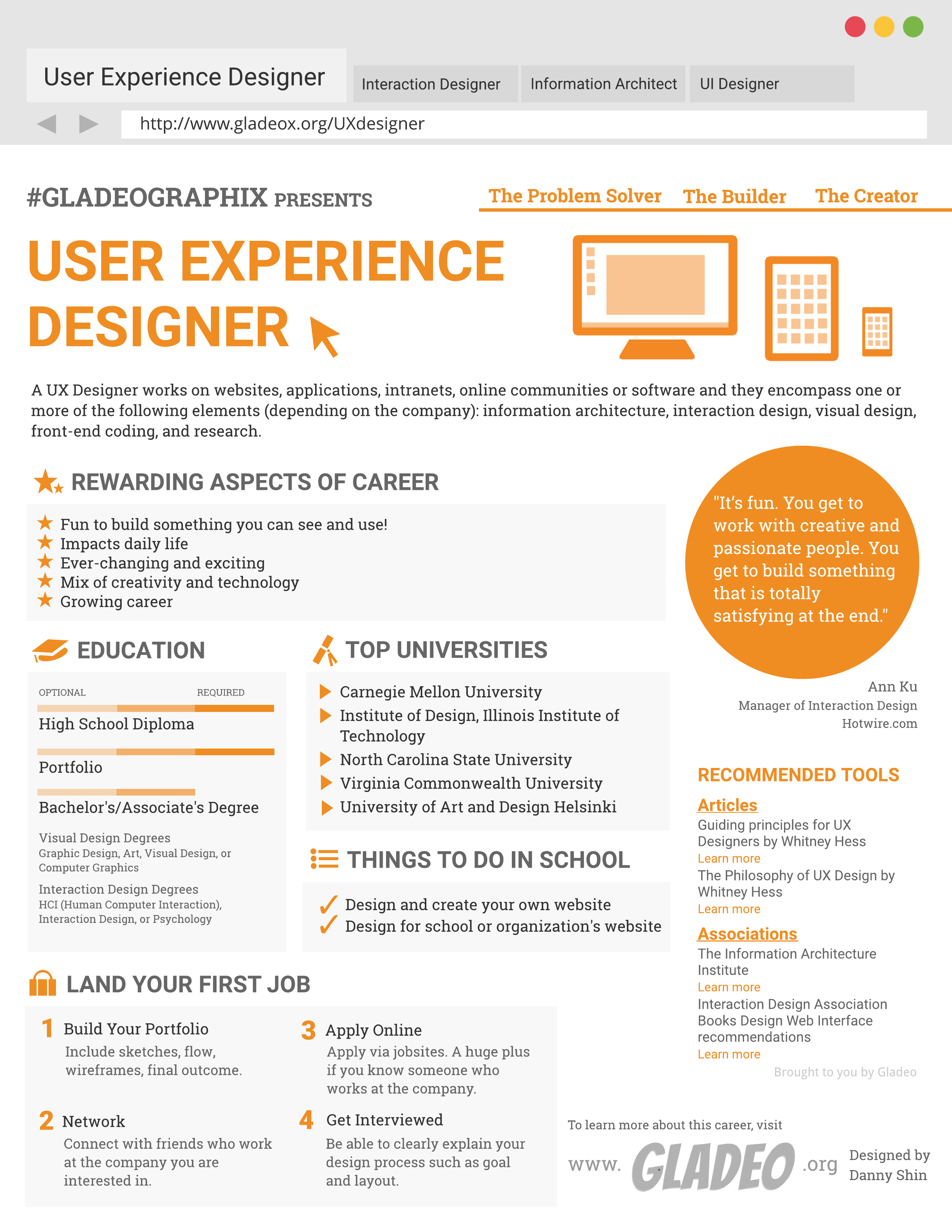 Designer de Experiência do Usuário (UX) na Gladeographix